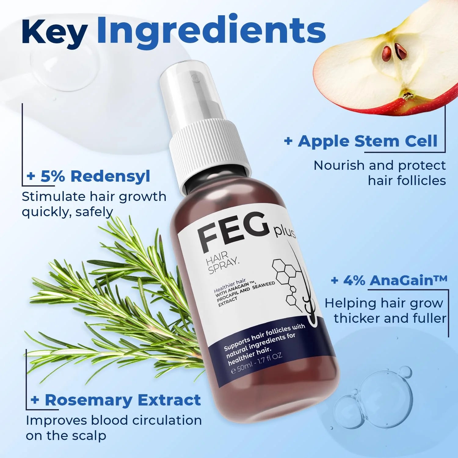 FEG Hair Growth Spray