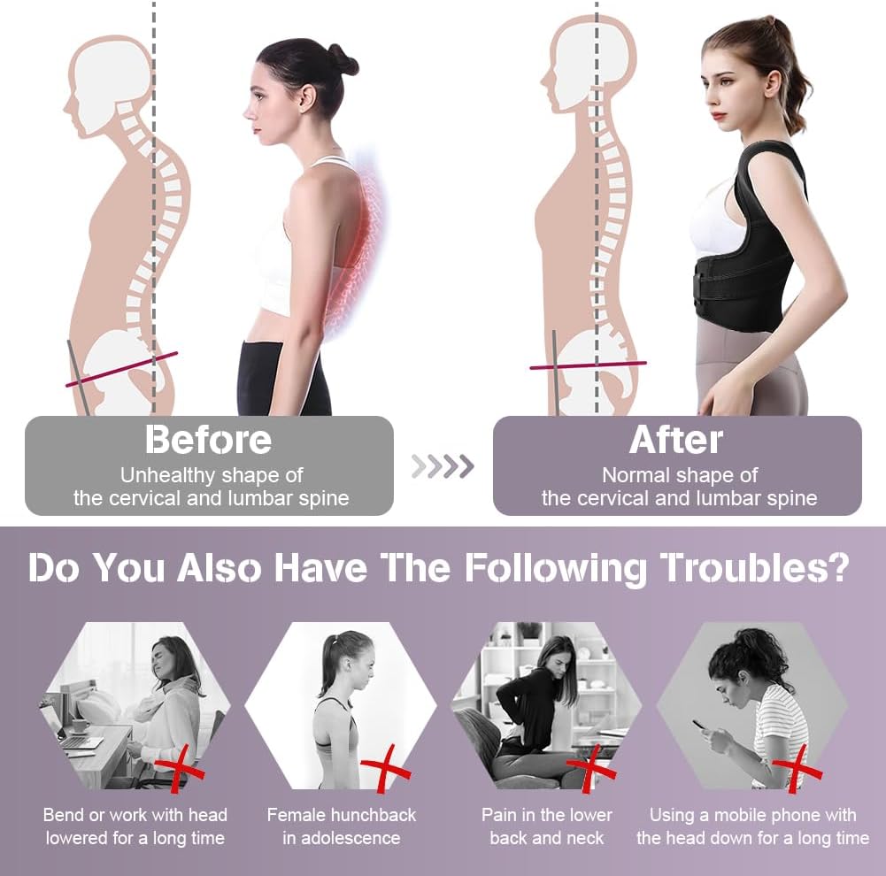 Hedonix Posture Corrector